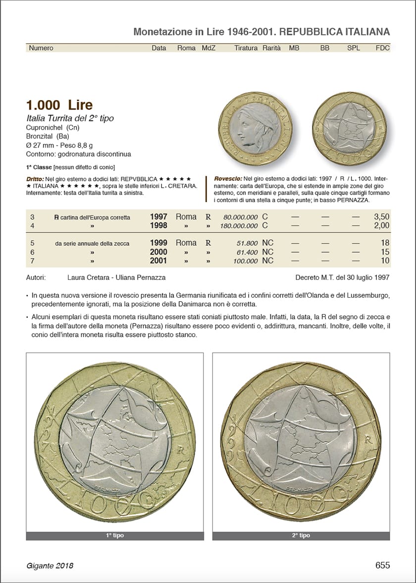 Catalogo Gigante esempio pagina